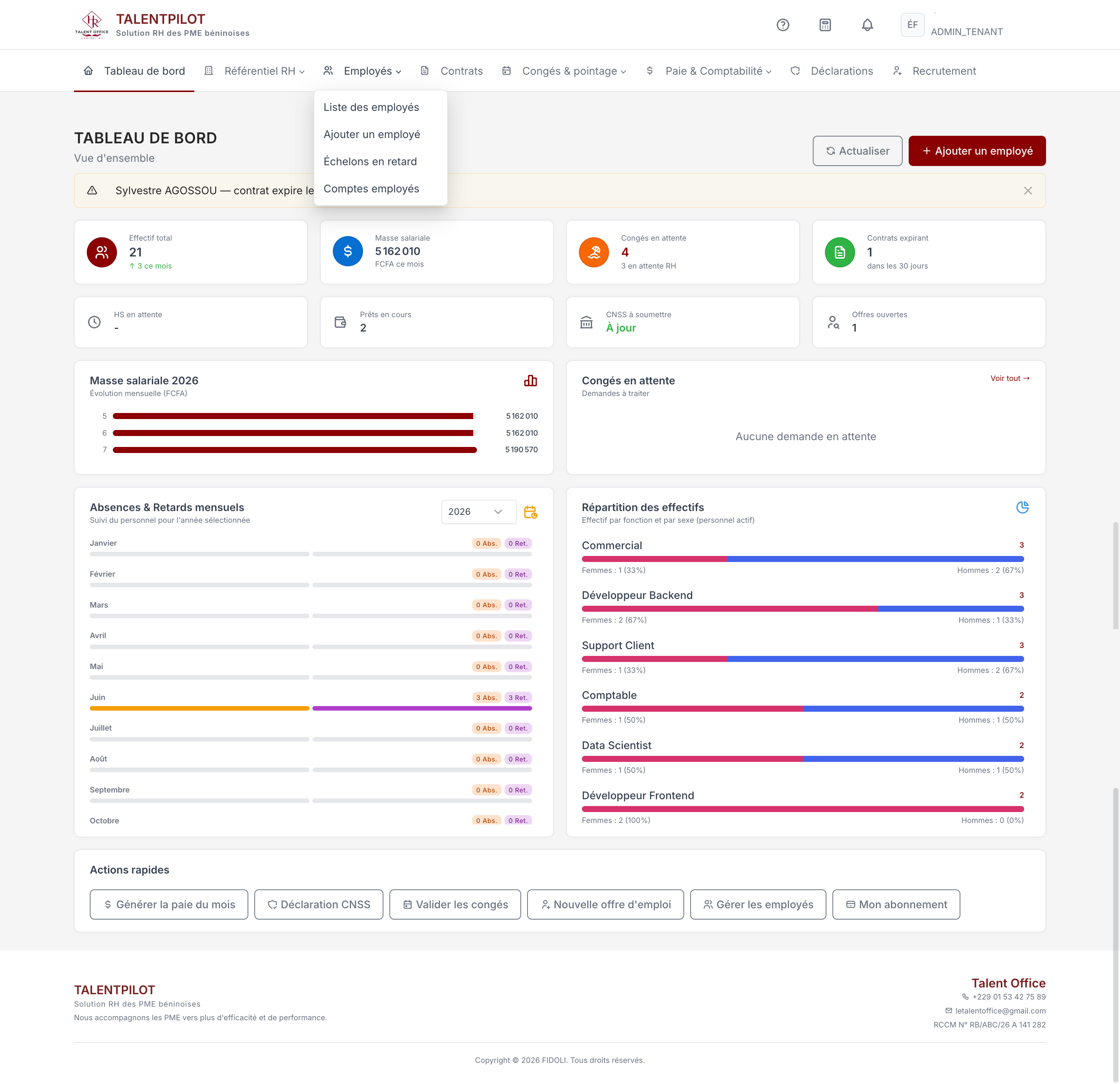 Tableau de bord Talent Office